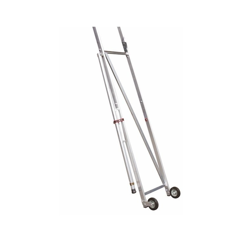 Stabilisateurs fermés Stabilisateurs fermés