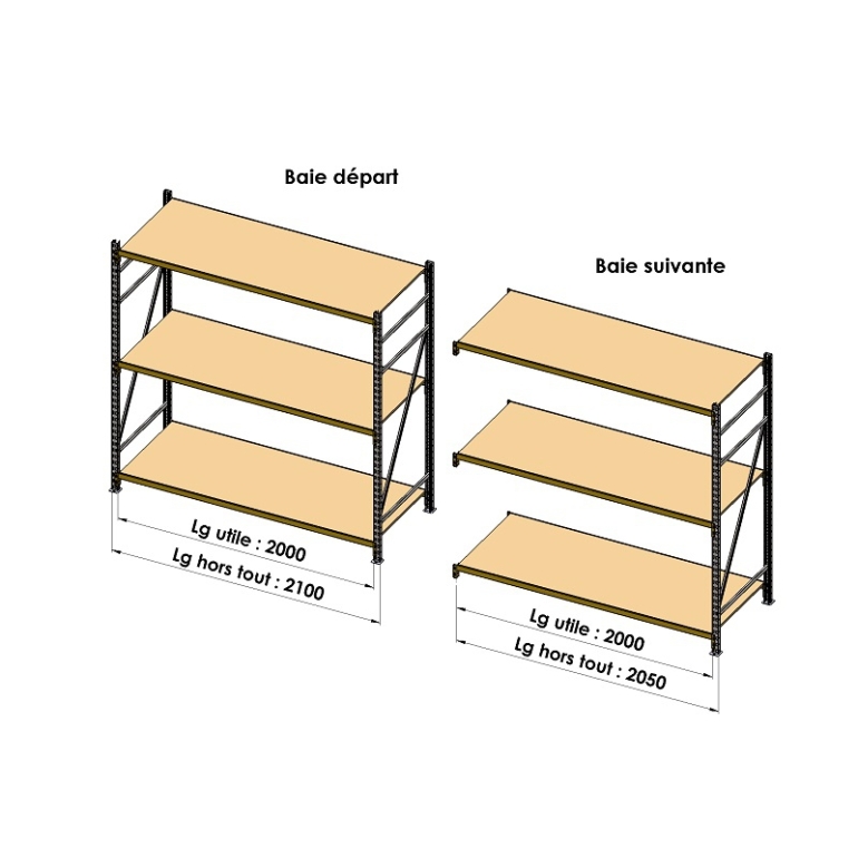 Rayonnage mi lourd plancher métallique - Rayometal